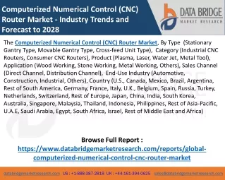 computerized numerical control cnc router market