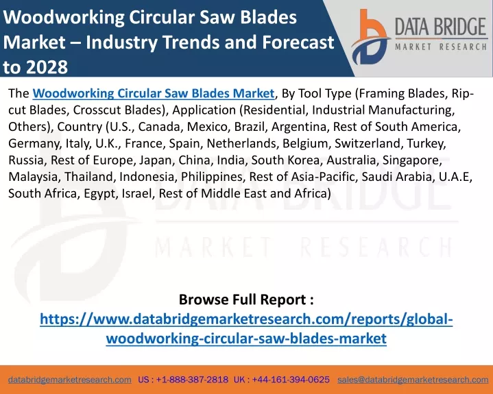 woodworking circular saw blades market industry