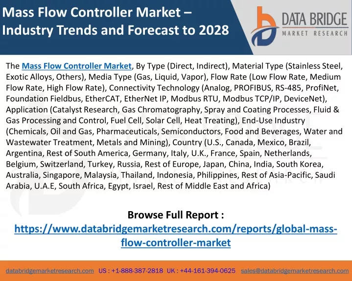 mass flow controller market industry trends