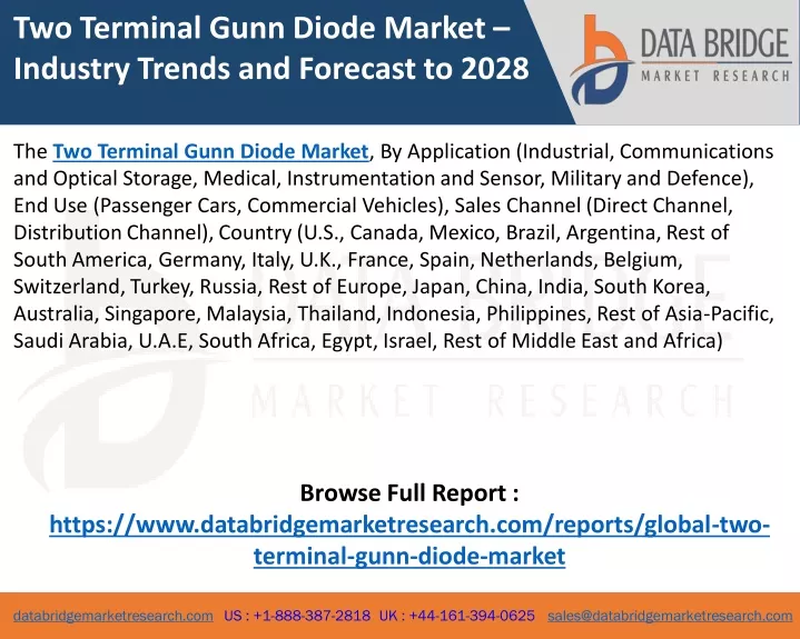two terminal gunn diode market industry trends