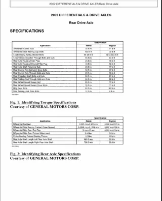 2004 Chevrolet Tracker Service Repair Manual