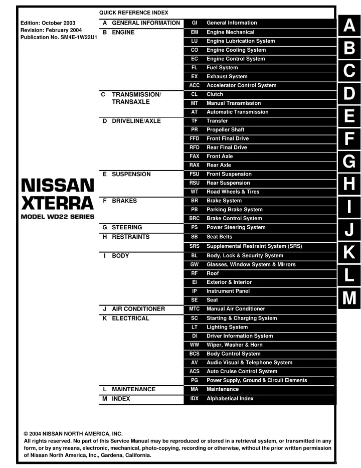 PPT - 2004 Nissan Xterra Service Repair Manual PowerPoint Presentation ...