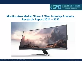Monitor Arm Market Share & Size, Industry Analysis, Research Report 2024 – 2032
