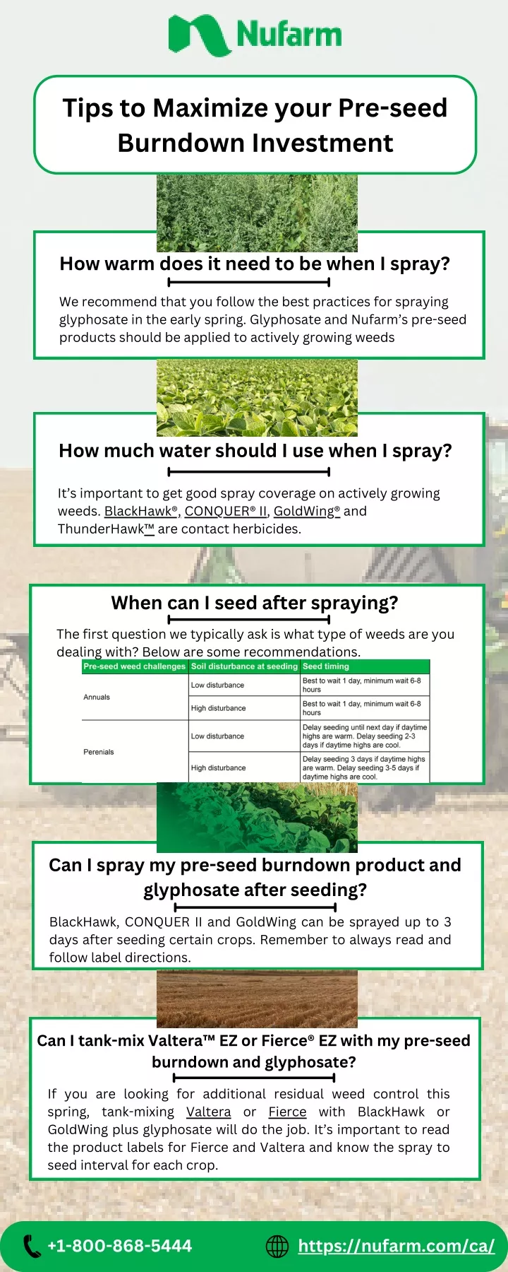 tips to maximize your pre seed burndown investment