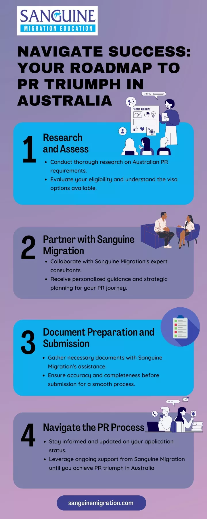 navigate success your roadmap to pr triumph