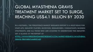 Myasthenia Gravis Treatment Market Set to Surge, Reaching US$4.1 Billion by 2030