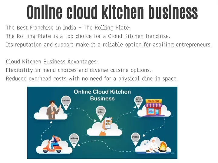 online cloud kitchen business the best franchise