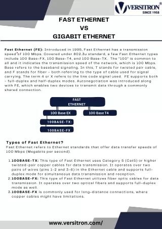 Fast Ethernet Vs Gigabit Ethernet: Their Differences Analyzed in Detail