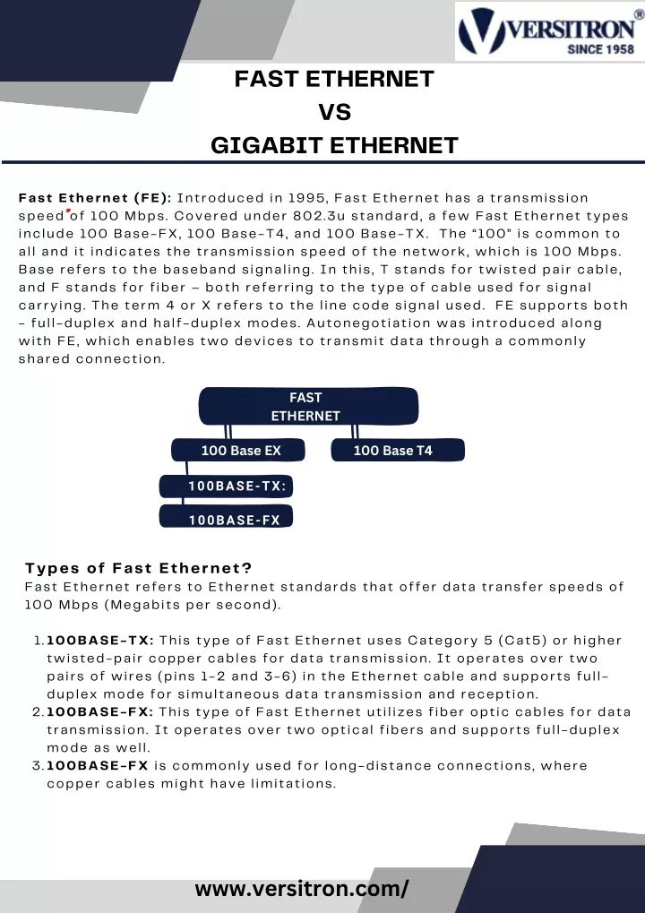 fast ethernet vs gigabit ethernet