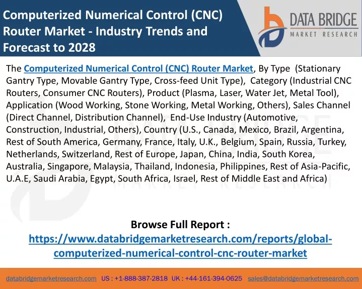 computerized numerical control cnc router market
