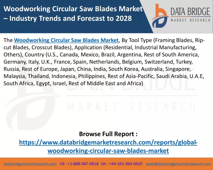 woodworking circular saw blades market industry