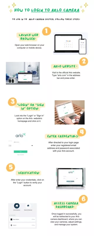 What is the process to login to Arlo Camera?