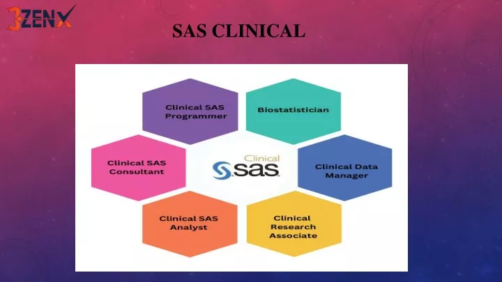 sas clinical