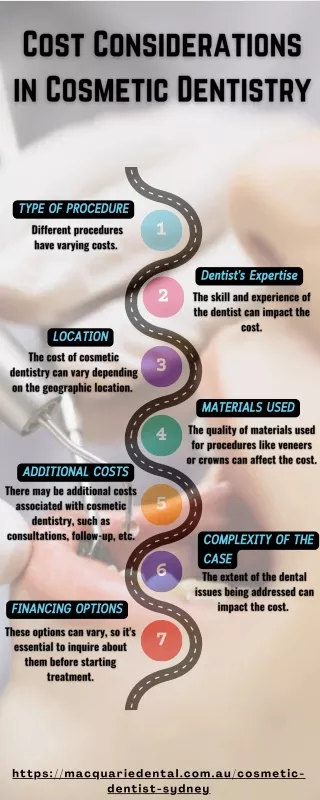 Cost Considerations in Cosmetic Dentistry
