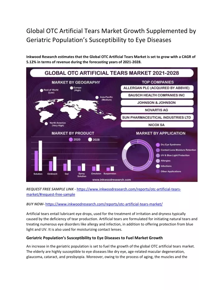 global otc artificial tears market growth
