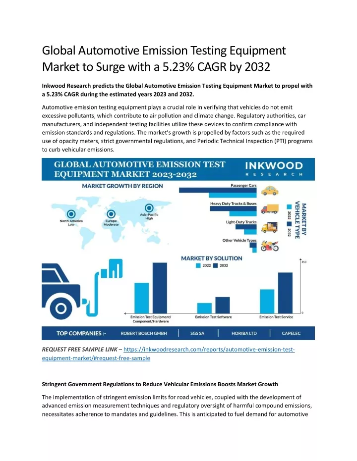 global automotive emission testing equipment