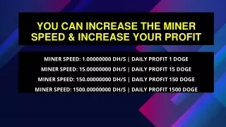 Optimize Mining Efficiency & Powering Up Miner Speed to Maximise Profits!