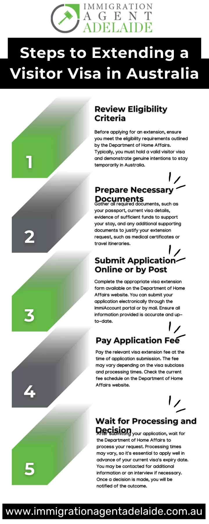 steps to extending a visitor visa in australia