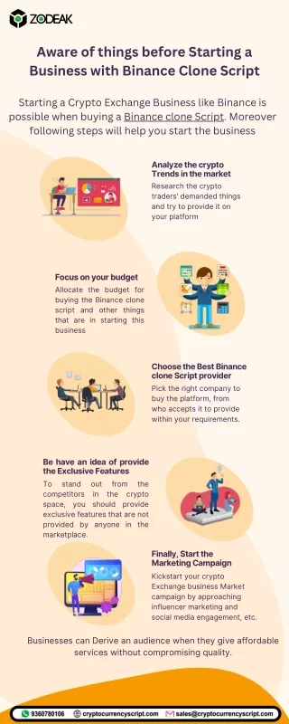 aware of things before starting a business with