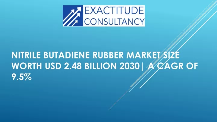 nitrile butadiene rubber market size worth usd 2 48 billion 2030 a cagr of 9 5