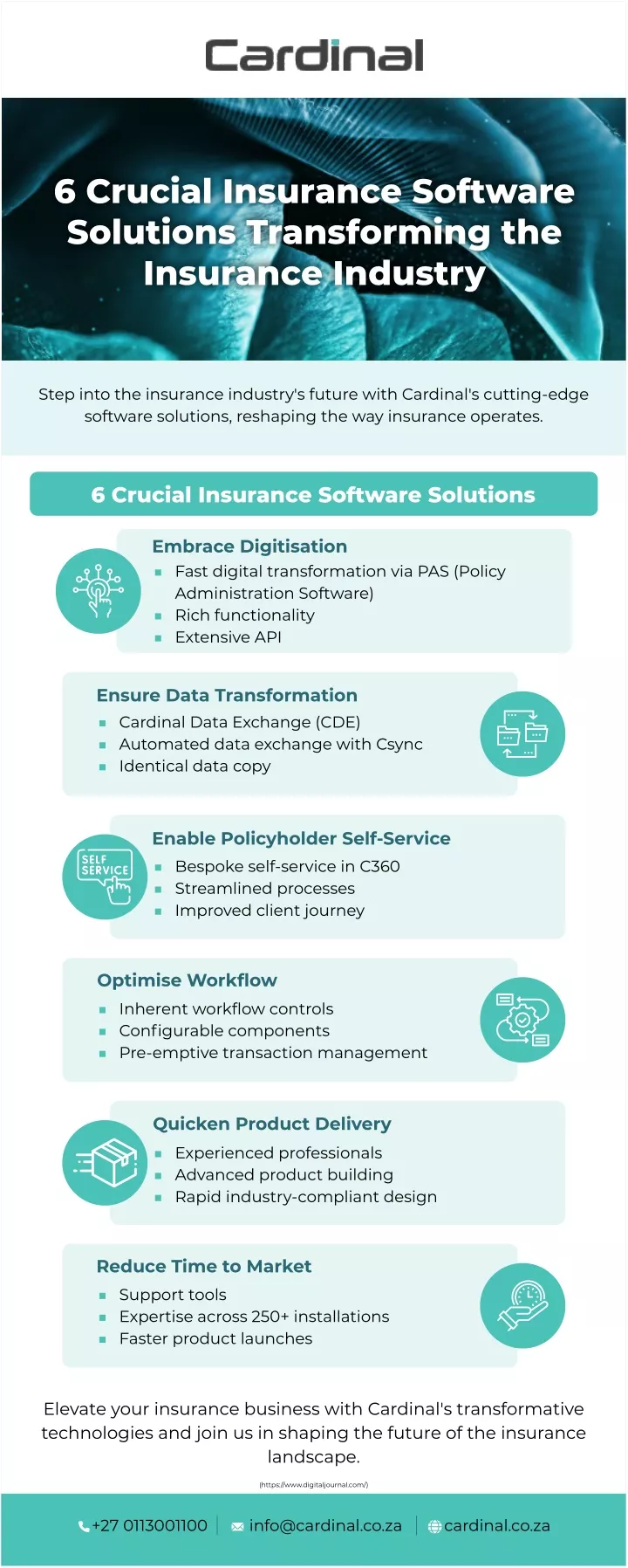 6 crucial insurance software solutions