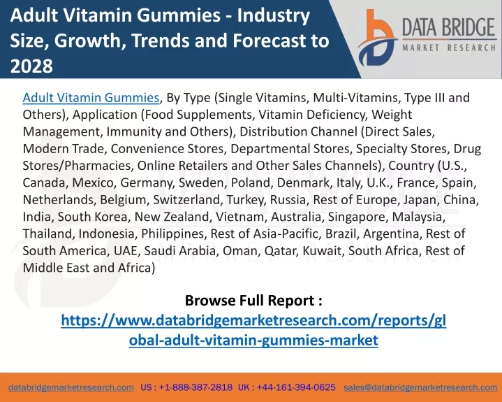 adult vitamin gummies industry size growth trends