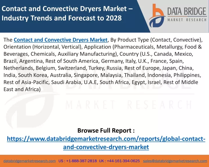 contact and convective dryers market industry