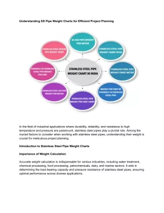 Understanding SS Pipe Weight Charts for Efficient Project Planning
