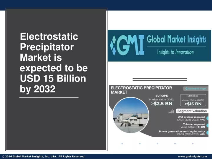 electrostatic precipitator market is expected
