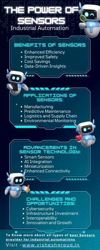 The power of sensors in Industrial automation