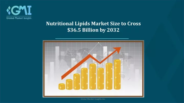 nutritional lipids market size to cross