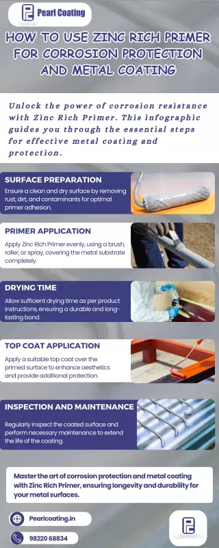 How to Use Zinc Rich Primer for Corrosion Protection and Metal Coating