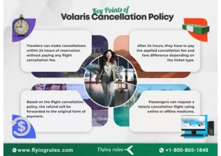 Key Points of Volaris Cancellation Policy