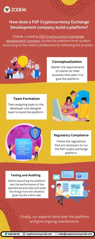 how does a p2p cryptocurrency exchange