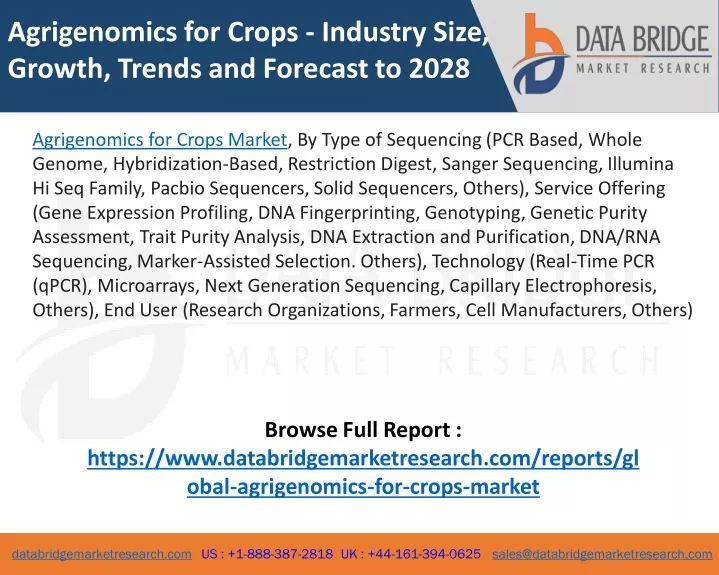 agrigenomics for crops industry size growth