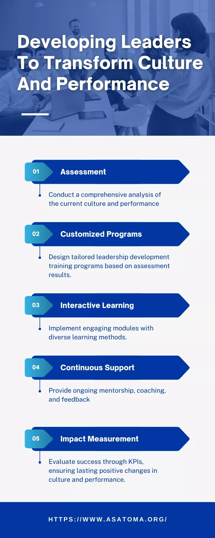 assessment