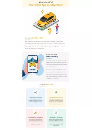 What is the USP of Uber Clone App Development