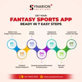 Build Your Dream Fantasy Sports App in 7 Easy Steps