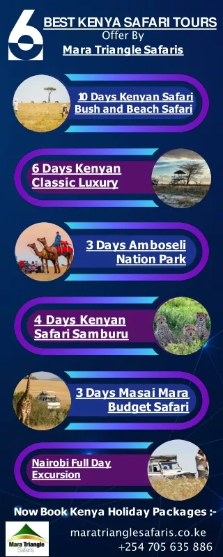 6 Best Kenya Safari Tours Offer By Mara Triangle Safaris