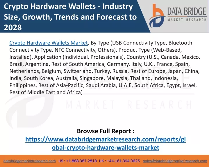 crypto hardware wallets industry size growth
