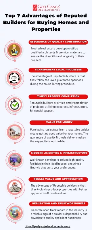 Top 7 Advantages of Reputed Builders for Buying Homes and Properties