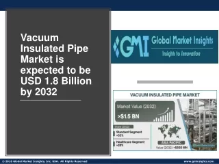 Vacuum Insulated Pipe Market PPT