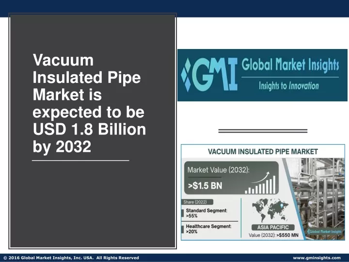 vacuum insulated pipe market is expected