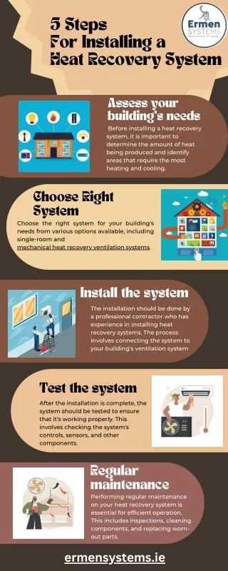 _5 Steps  For Installing a  Heat Recovery System