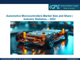 Automotive Microcontrollers Market Size and Share | Industry Statistics – 2032