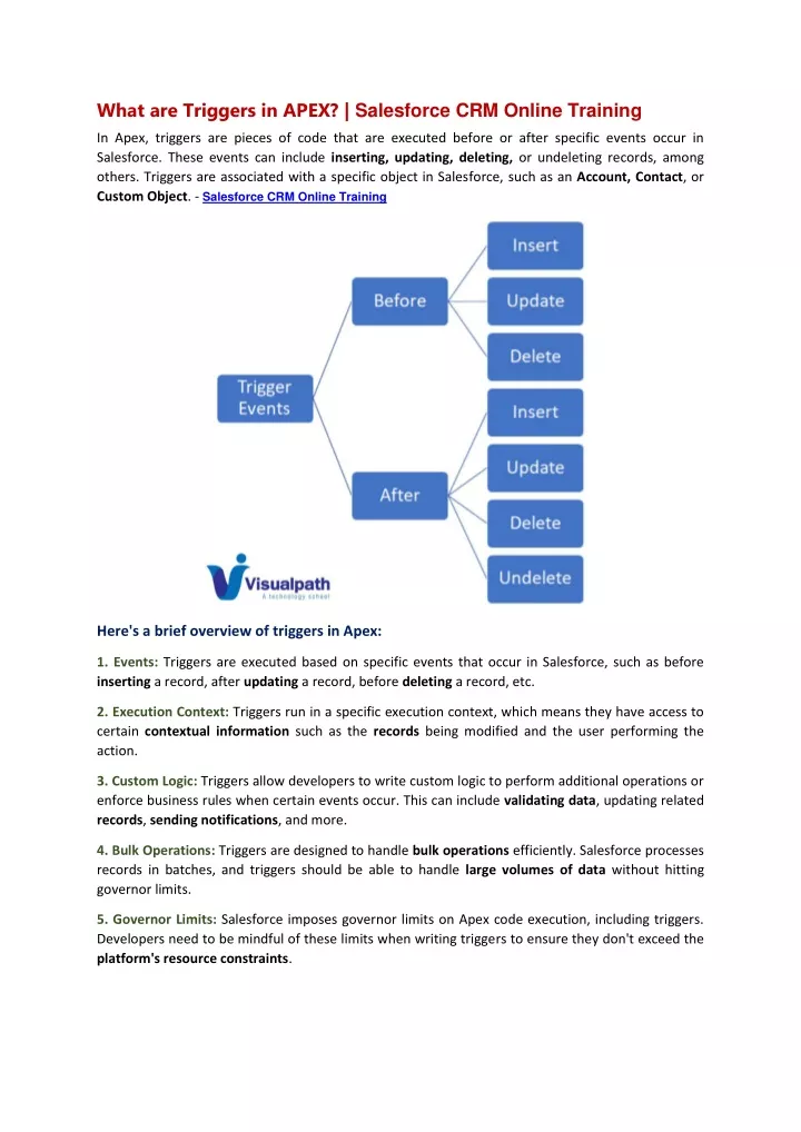 what are triggers in apex salesforce crm online