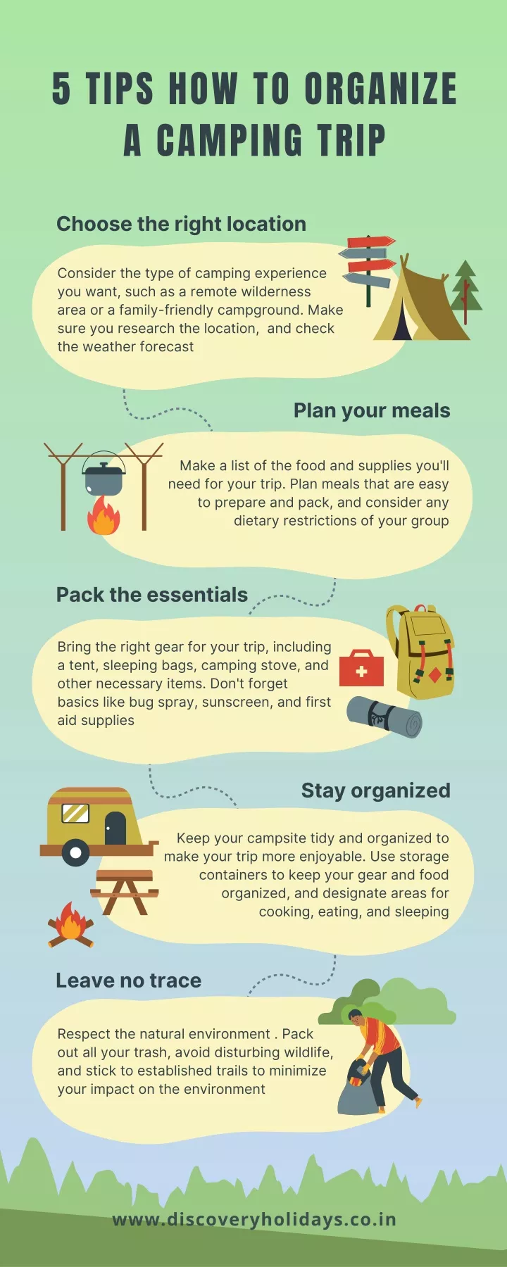 5 tips how to organize a camping trip