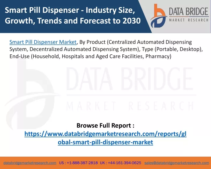 smart pill dispenser industry size growth trends