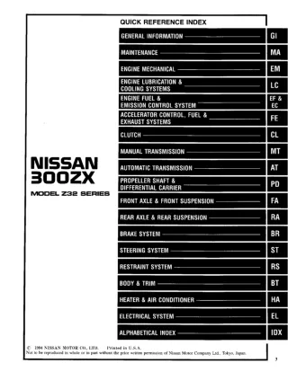 1995 Nissan 300ZX Service Repair Manual