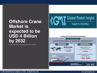 Offshore Crane Market Future Scope, Top Trends & Regional Outlook 2024-2032